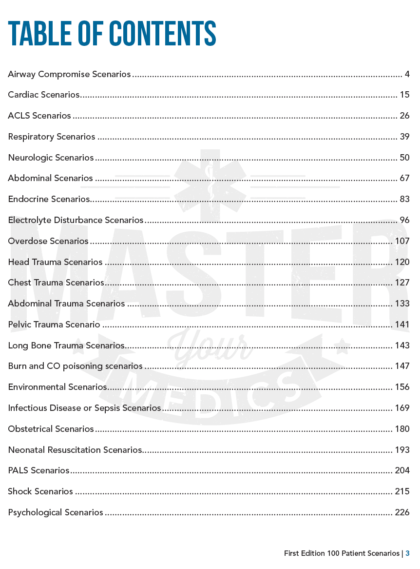 "Ultimate Medical Scenario Bundle: Master Every Emergency"