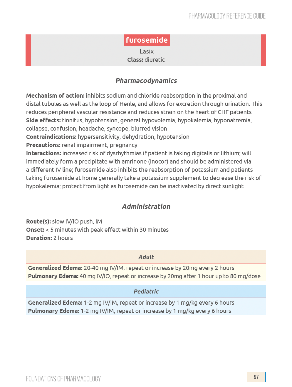 EMS Pharmacology (Physical Book)