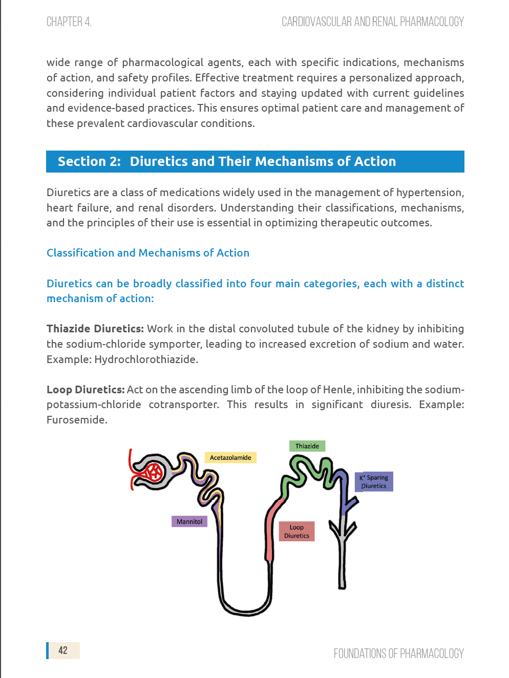 EMS Pharmacology (Physical Book)