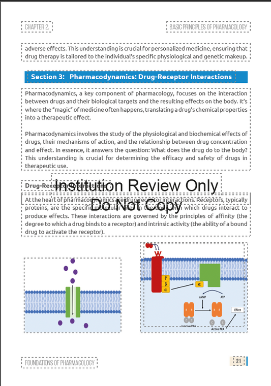 EMS Pharmacology (School Review)